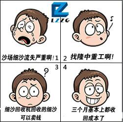 ��(x��)ɳ�ռ��C(j��)