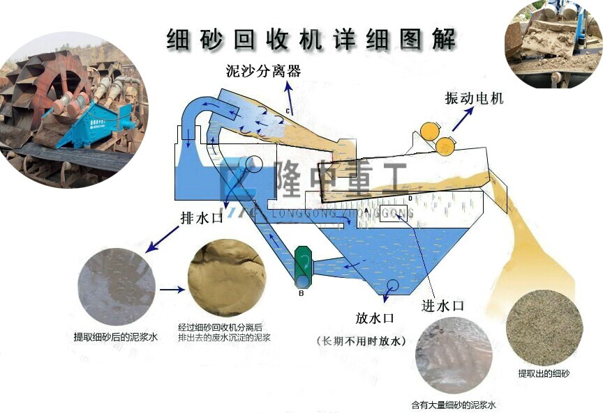 ��(x��)ɰ���ՙC(j��)